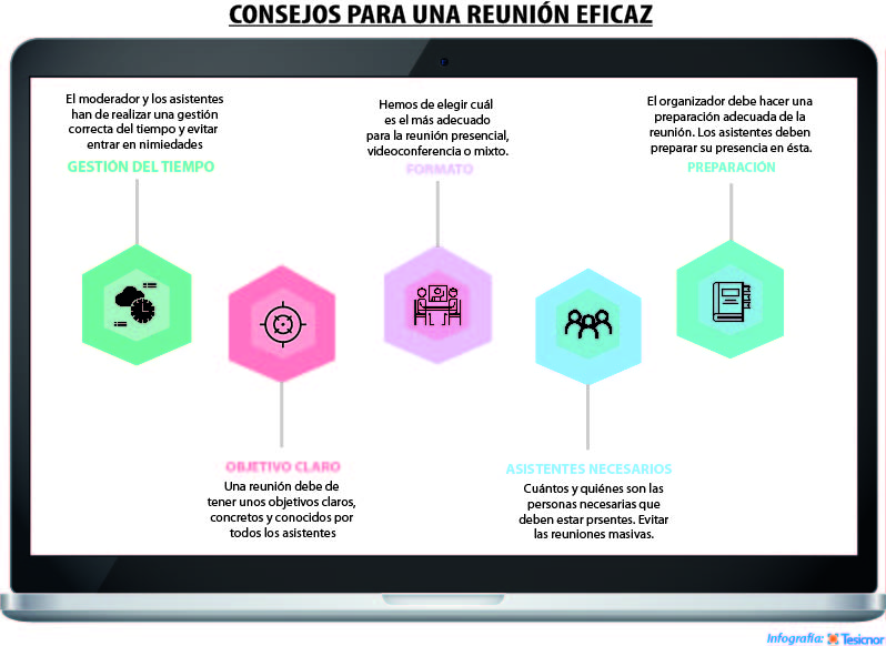 5 CONSEJOS REUNIONES EFICACES CONSEJOS REUNIONES EFICACES CAE