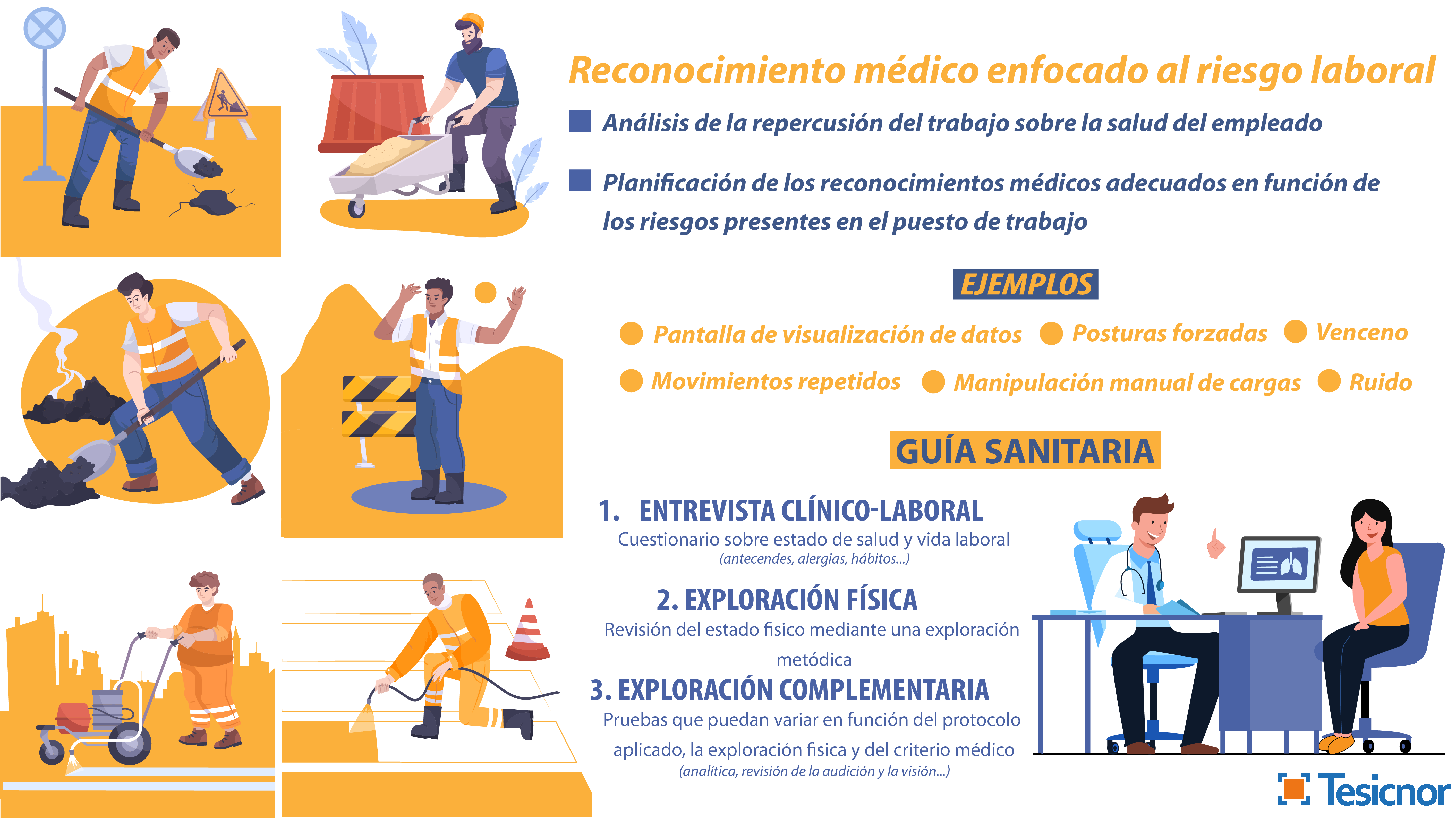 Reconocimiento médico enfocado al riesgo laboral