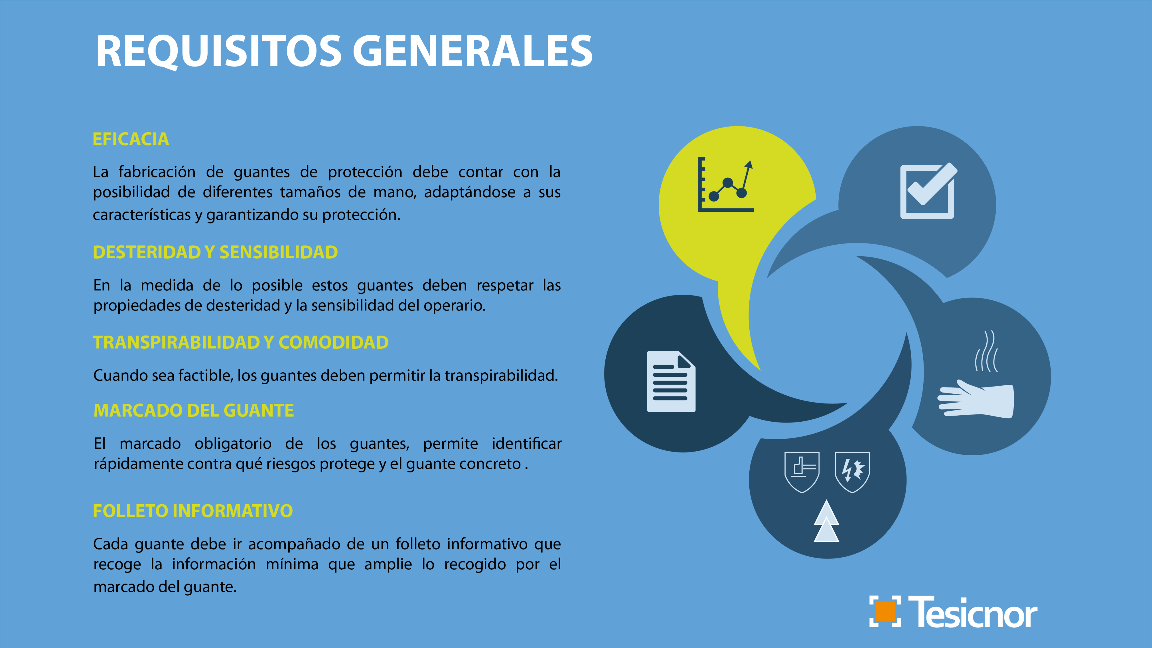 Requisitos-generales Requisitos guantes de protección